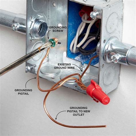 grounding to a metal outlet box|wiring a receptacle metal box.